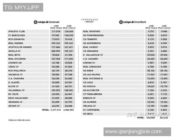 帕合同续约要求引发关注皇马巴黎均愿意满足顶薪加奖金条件