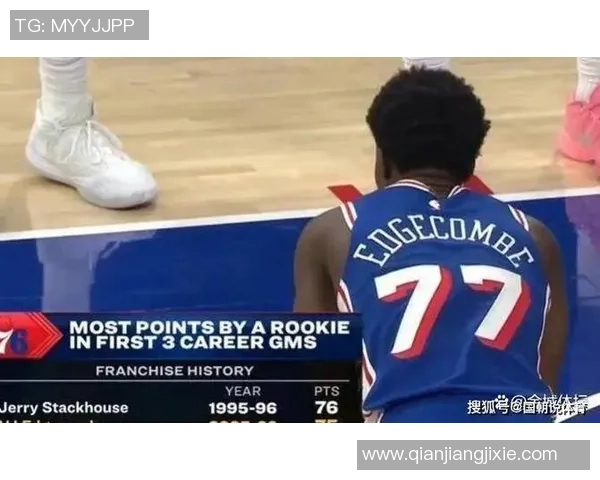 追梦之路：埃奇库姆调整投篮姿势三分命中率飙升至40