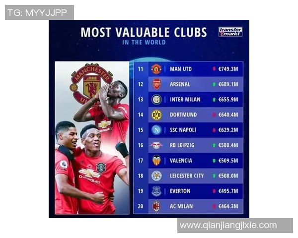 奥纳纳身价骤降至2000万欧元曼联两年前斥资5000万引进 奥纳纳身价骤降至2000万欧元曼联两年前斥资5000万引进