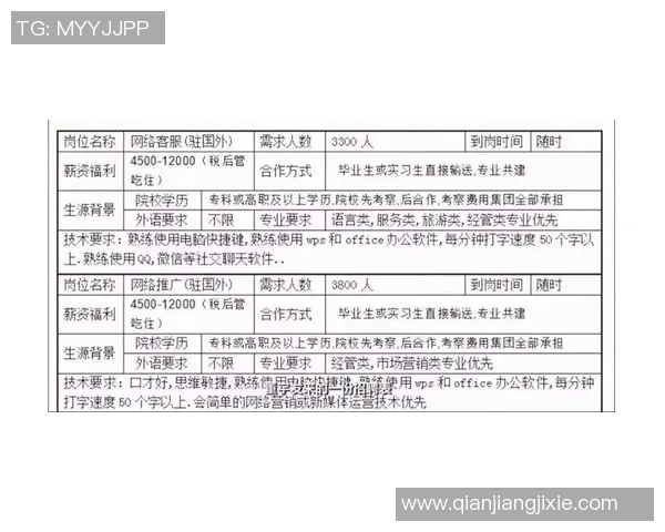 阿贾热巴若生娃普总孕检考察引热议SGA表示如有需要他会亲自到场